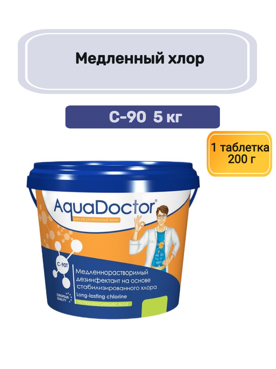 Аквадоктор. Aquadoctor хлор. Средство для снижения уровня ph aquadoctor ph minus 1 кг. Хлор aquadoctor 20l aq24311. Aquadoctor хлор.