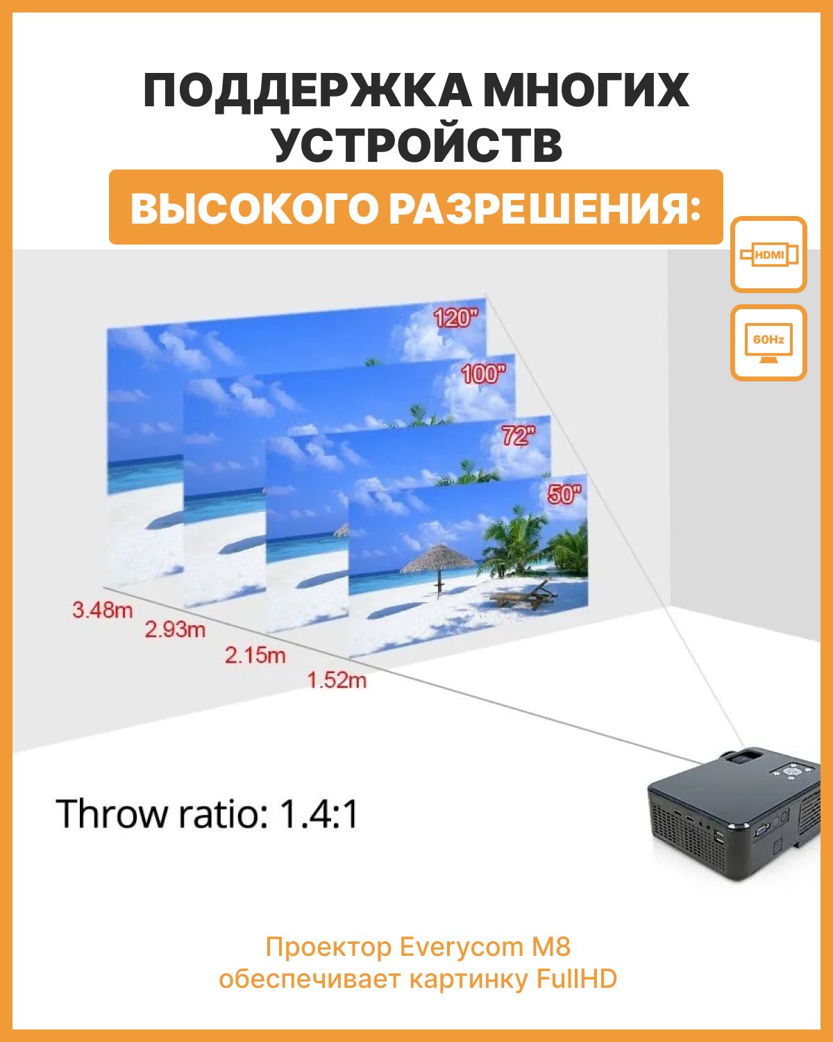 Everycom mini led projector. Проектор everycom m8. Проектор everycom m8w. Проектор everycom t6 silver. Проектор everycom m8.