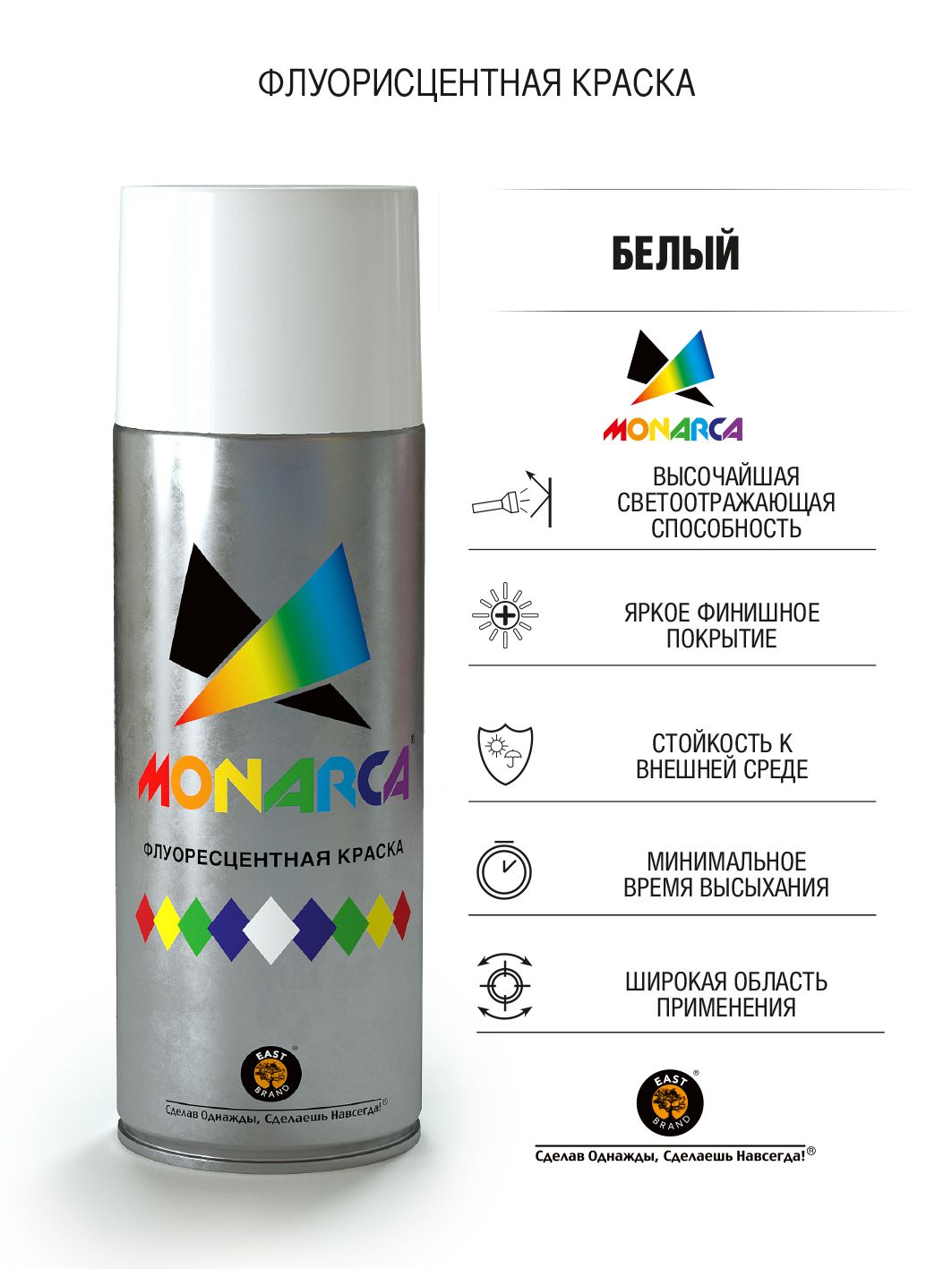 Светоотражающая Краска Белая купить на OZON по низкой цене