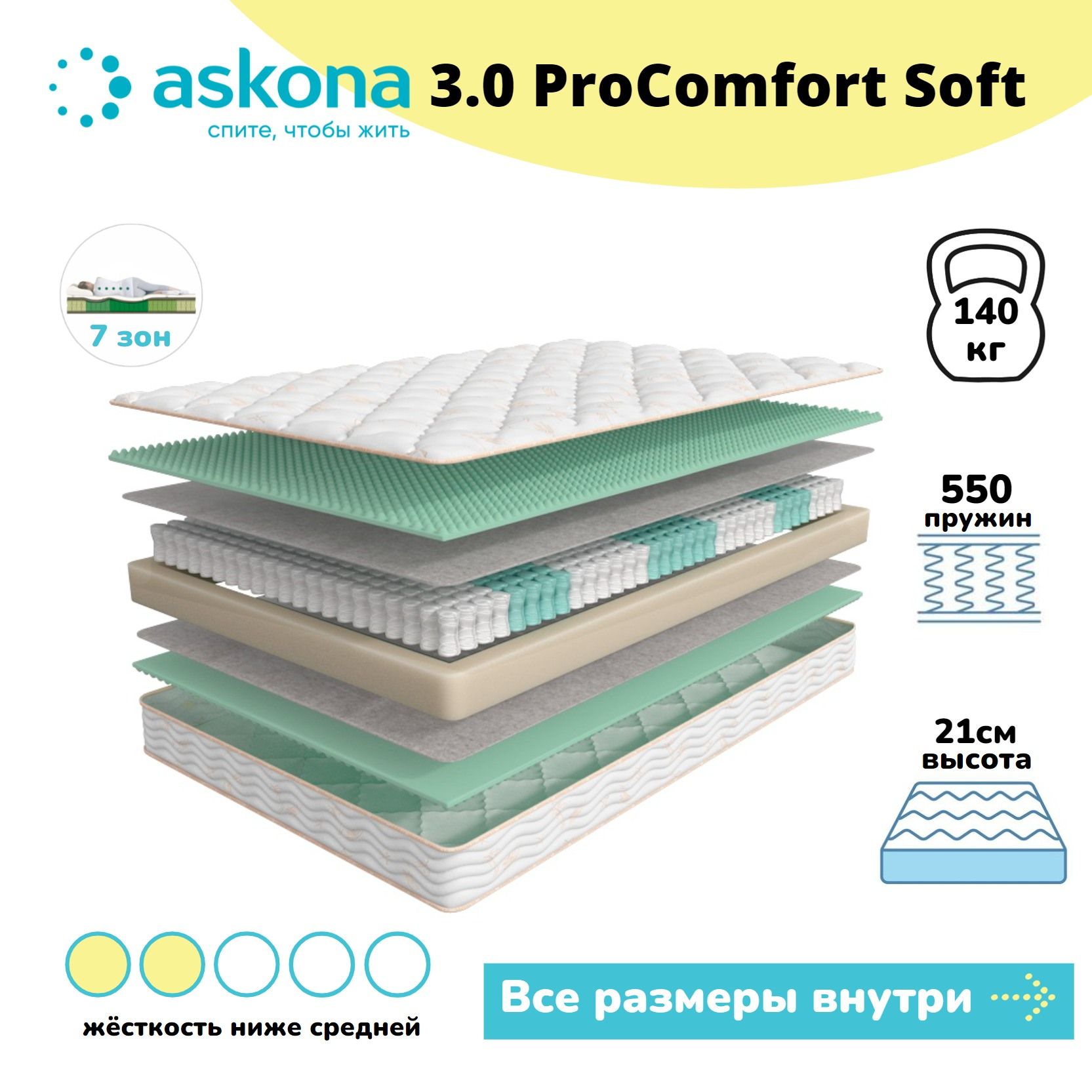 Матрас askona original adaptive soft 160х200 см