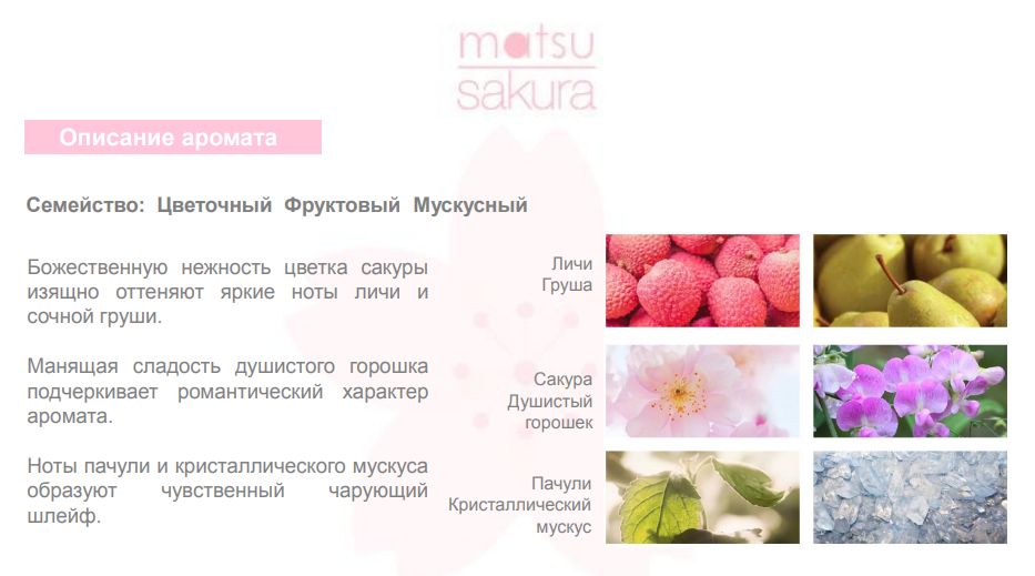 Matsu sakura. Духи Сакура. Matsu Парфюм. Сакура Парфюм женский. Туалетная вода японская Сакура.