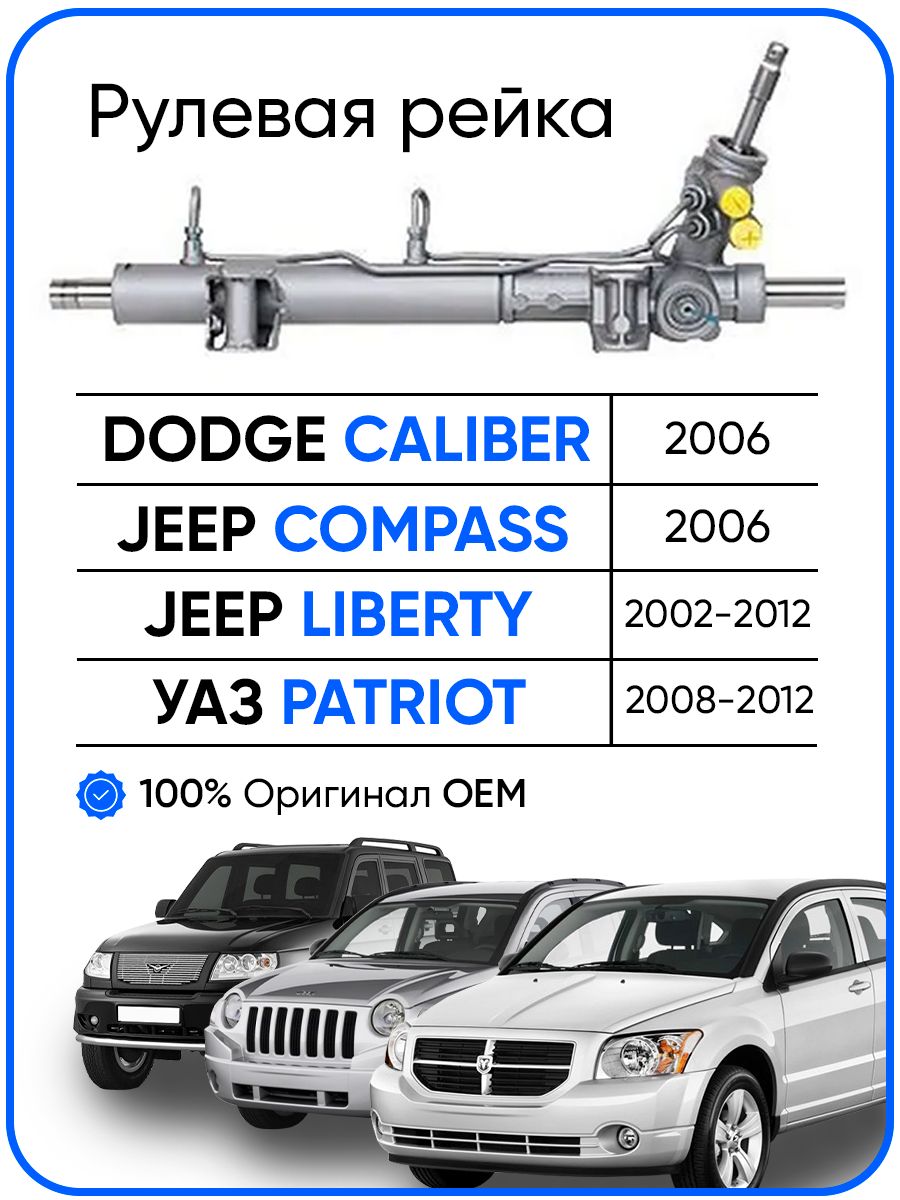 Рулевая рейка, без рулевых тяг и пыльников для Dodge Caliber 2006-, JEEP  Compass 2006-, Liberty 2002-2012, Patriot 2008-2012 - TRW арт. PSGJP204R -  купить по выгодной цене в интернет-магазине OZON (1387657935)