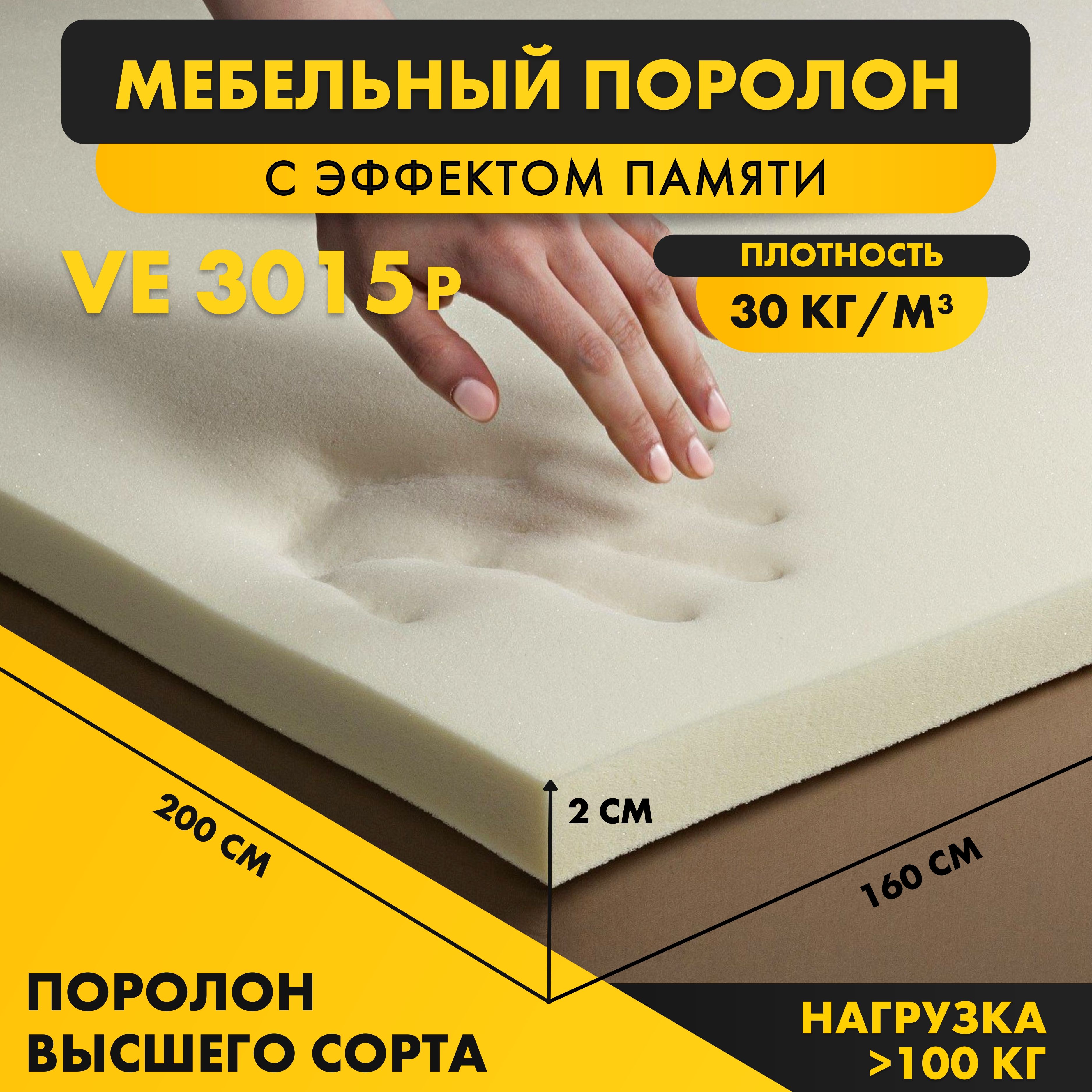 Какой плотности мебельный поролон. Поролон с эффектом памяти. Мемори поролон. Плотность мебельного поролона. Параметры поролона