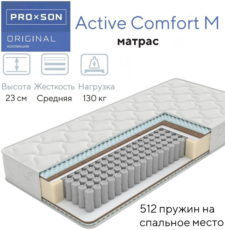 Актив комфорт сайт. Матрас Active 7 Zone. Pro son матрасы. Матрас Актив комфорт м. Матрас Proson Active m 180x190.