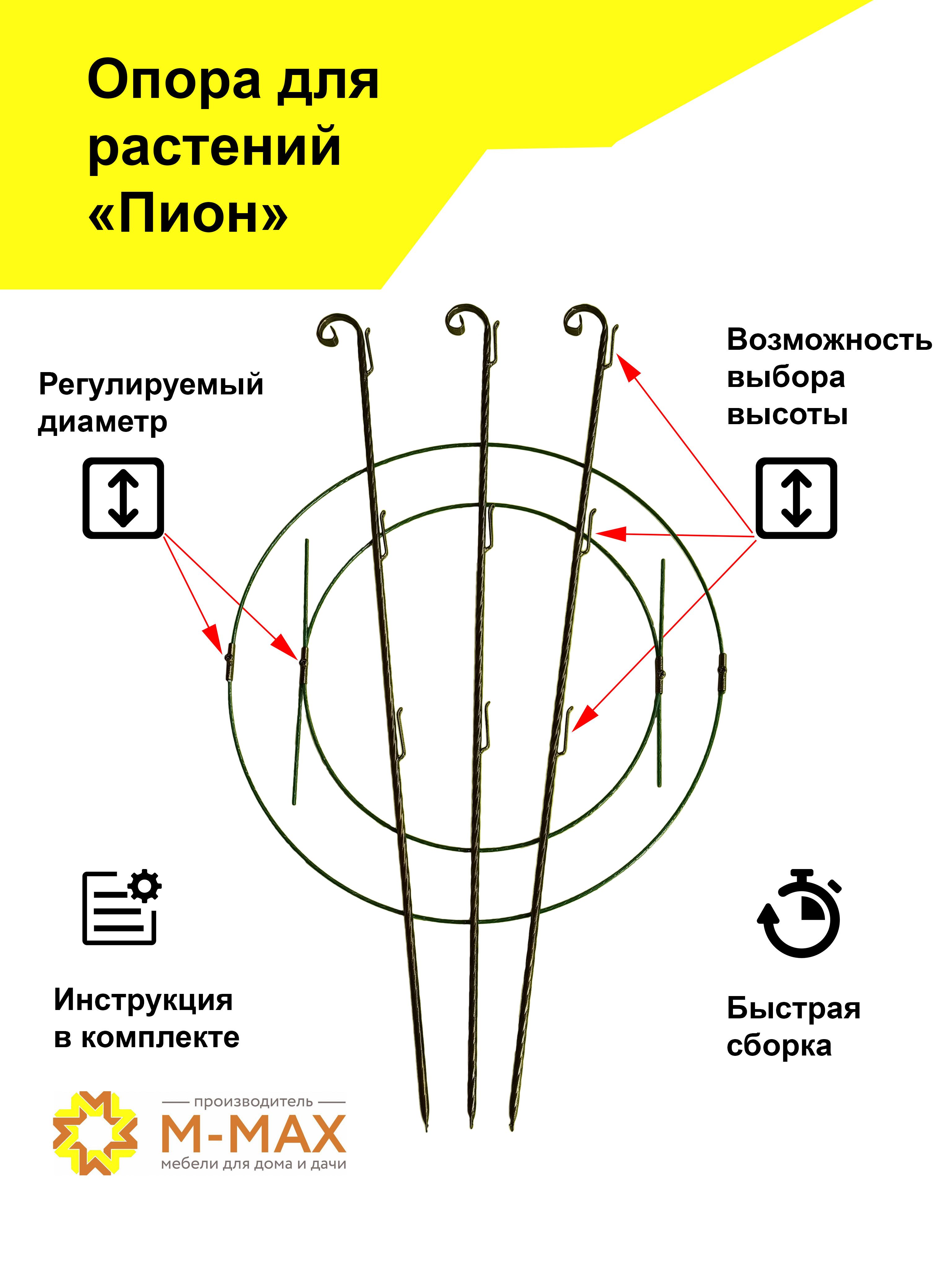 Картинки опоры для пионов