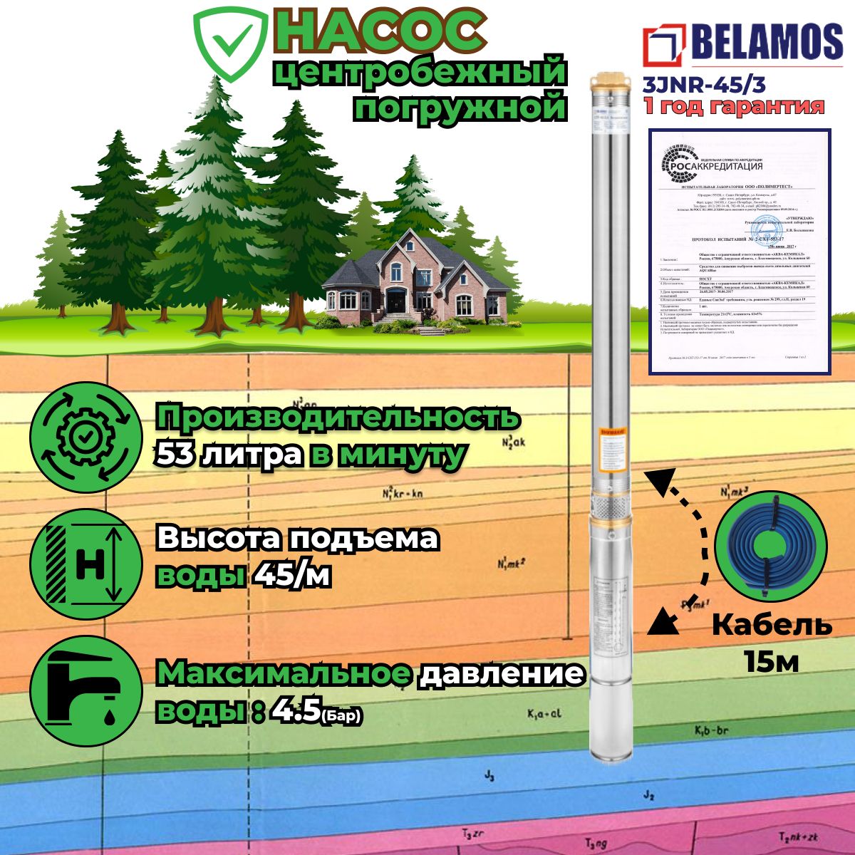 Belamos 3jnr 65 3. Скважинный насос 3 Jnr-65/3. Насос Джуниор 3jnr-90/3. Belamos 3jnr-45/3. Belamos 3jnr-90/3 кривая.