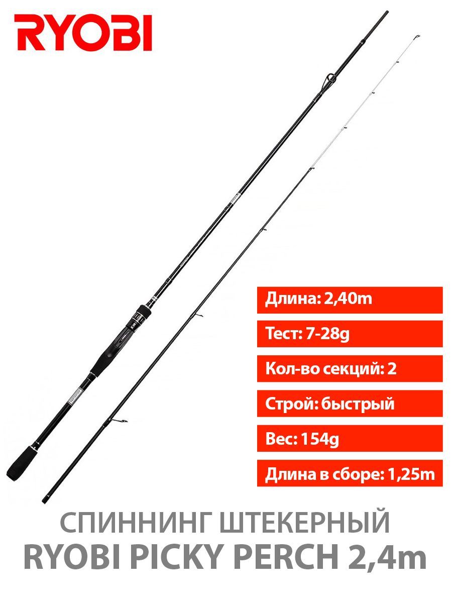 Спиннинг штекерный Ryobi PICKY PERCH RSPP80M 07-28g 2,40m