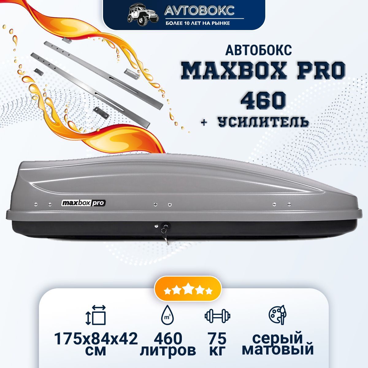 Автобокс макс бокс. MAXBOX Pro 460. MAXBOX Pro 460 отзывы. MAXBOX Pro 460 Ceed.