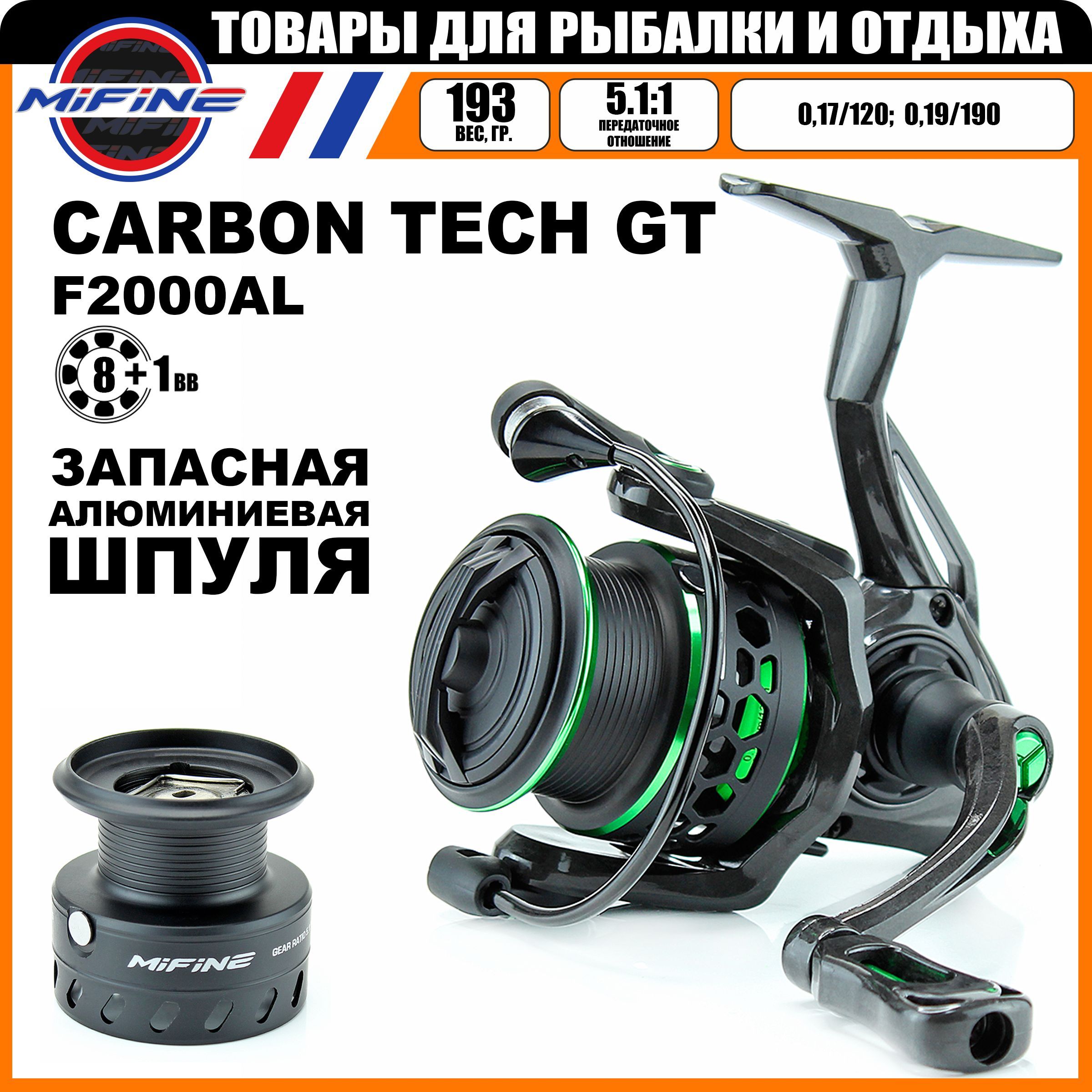 Carbontech. История автомобилей по годам, марка Carbontech.