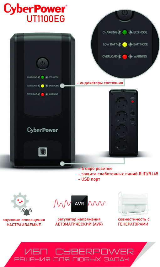 Cyberpower ut1100eg. Ut1100eg.