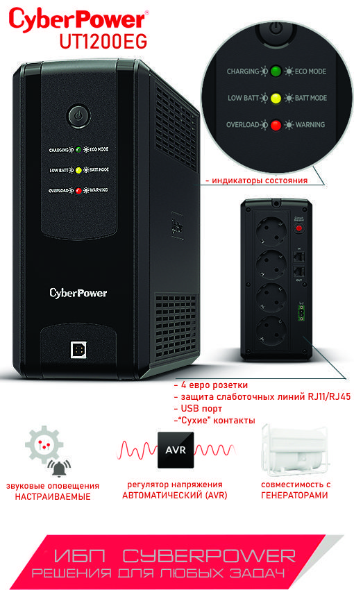 Источникбесперебойногопитания(UPS)UT1200EG700WUSB/RJ11&45/DryContact(4EURO)CyberPower