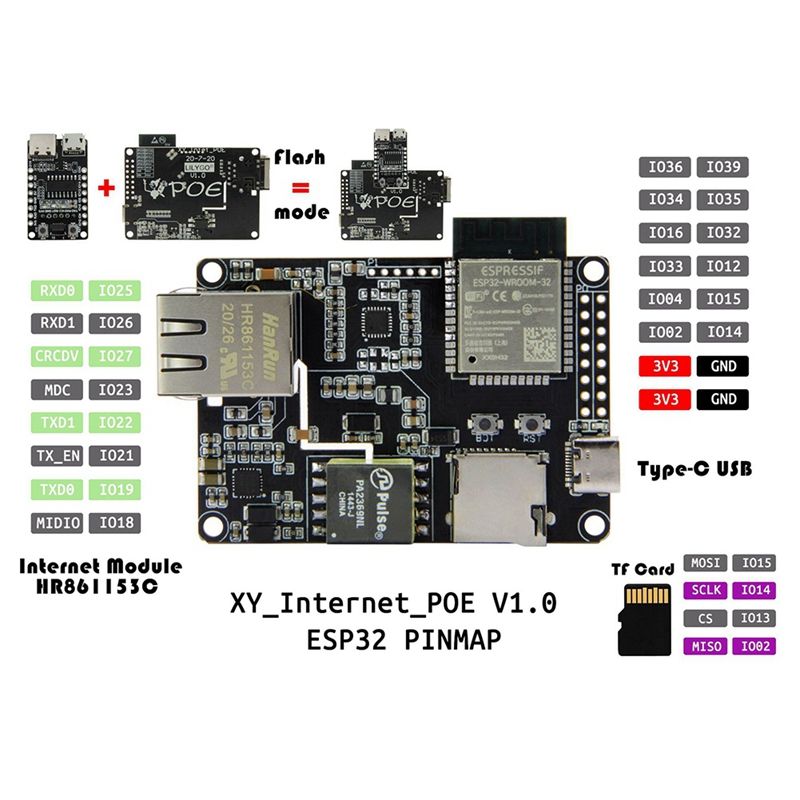 Плата разработчика, контроллер LILYGO TTGO T-Beam V1.1 ESP32 LORA 868MHz NEO-6M,