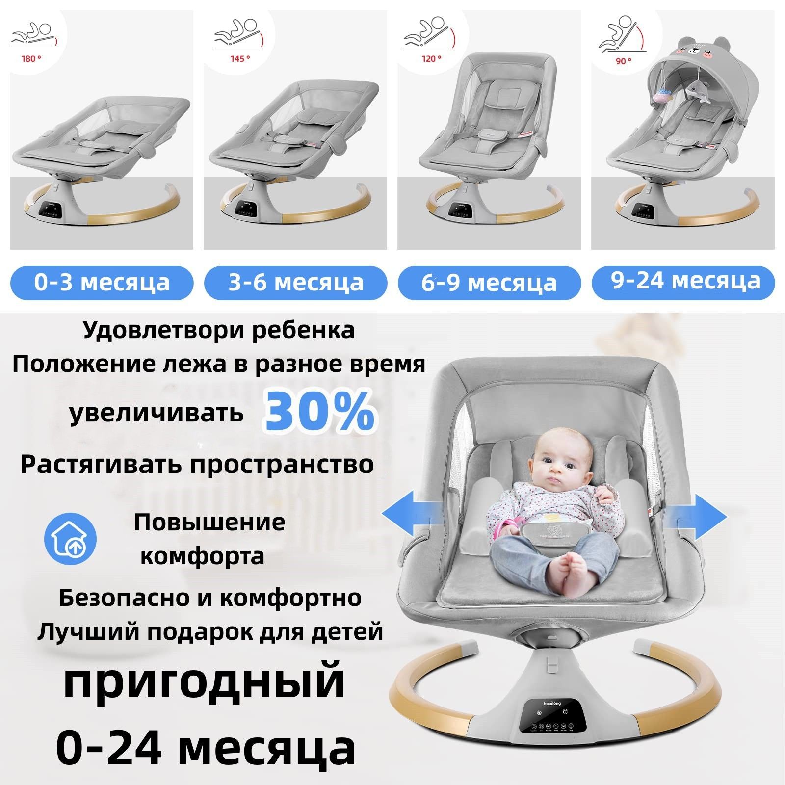 Кресло graco инструкция на русском