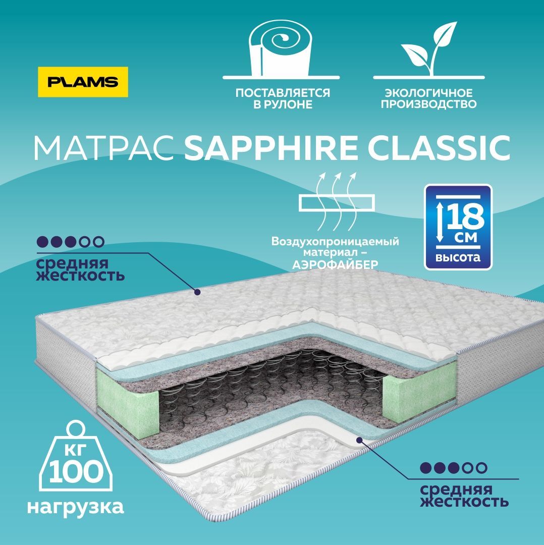 Матрас Plams пружинный SAPPHIRE CLASSIC_200, Зависимые пружины, 80 - купить  по выгодной цене в интернет-магазине OZON (285023450)