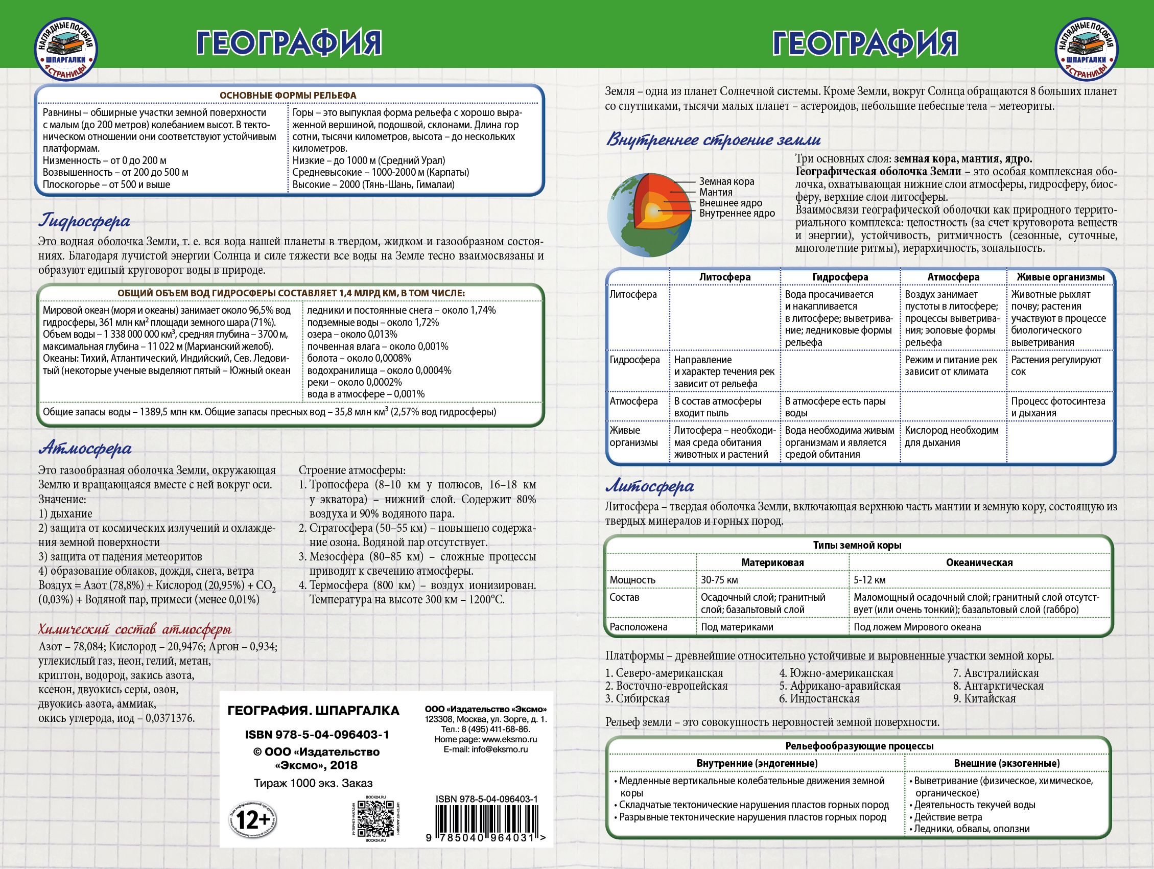 12 задание огэ география шпоры. Шпаргалка. Шпора по географии. 12 задание огэ география шпоры. Шпоры на огэ по географии.