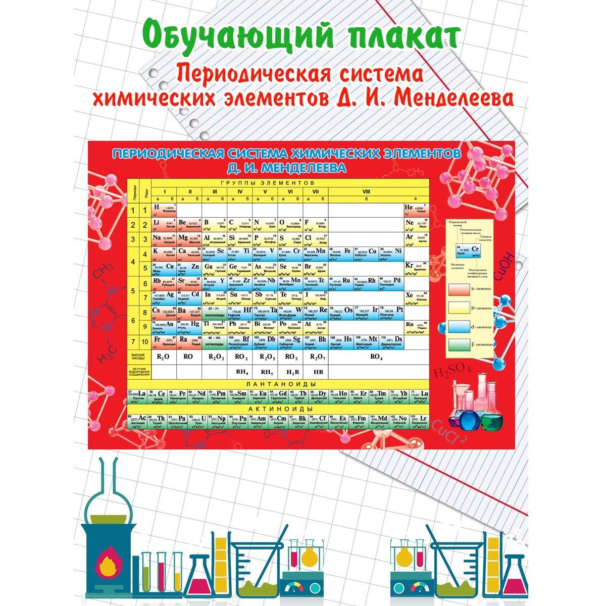 Периодическая Система Химических Элементов Плакат — купить в  интернет-магазине OZON по выгодной цене