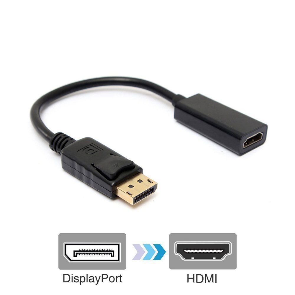 ВидеокабельDisplayPort/HDMI,0.25м,черный