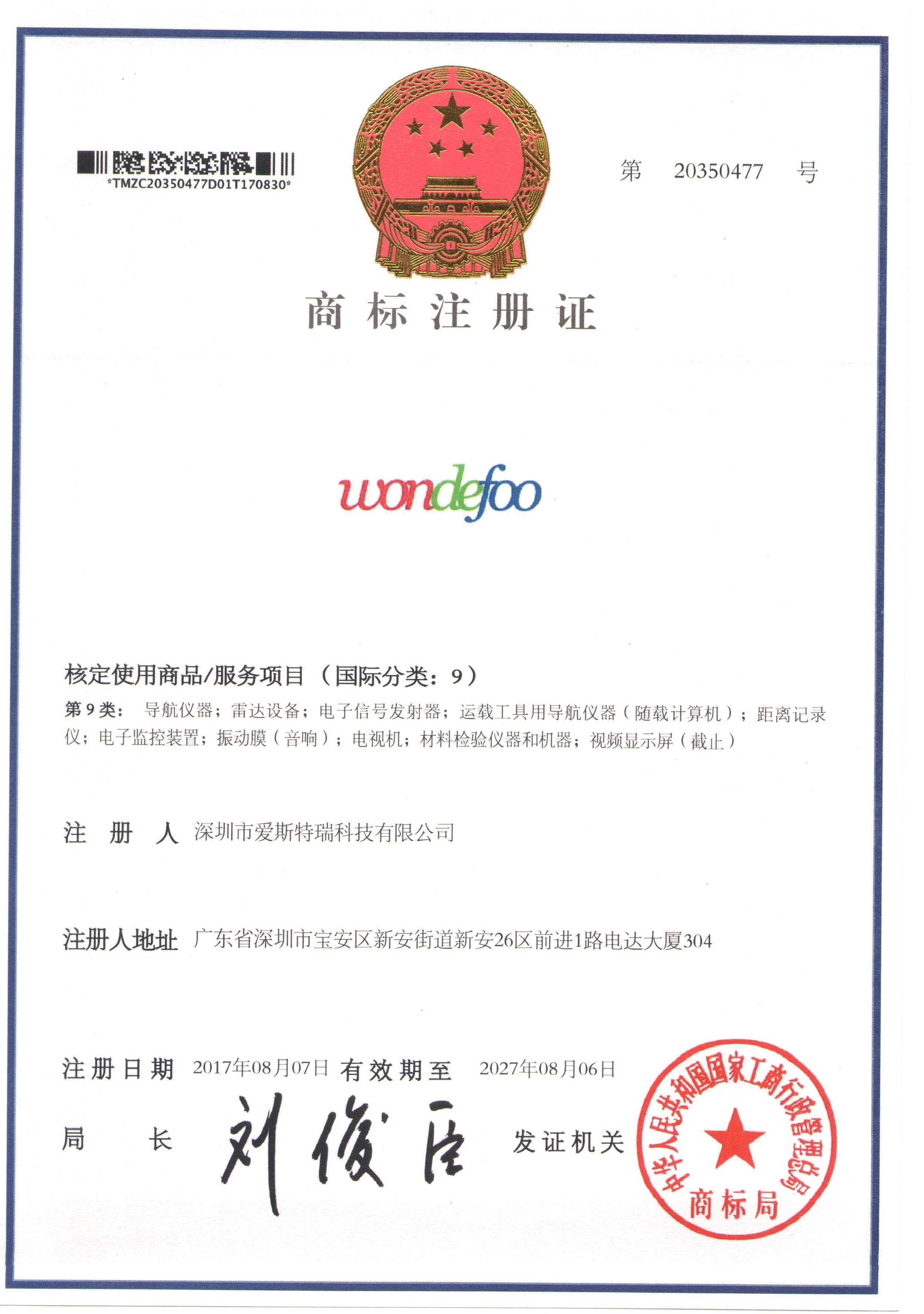 wondefoo — купить товары wondefoo в интернет-магазине OZON