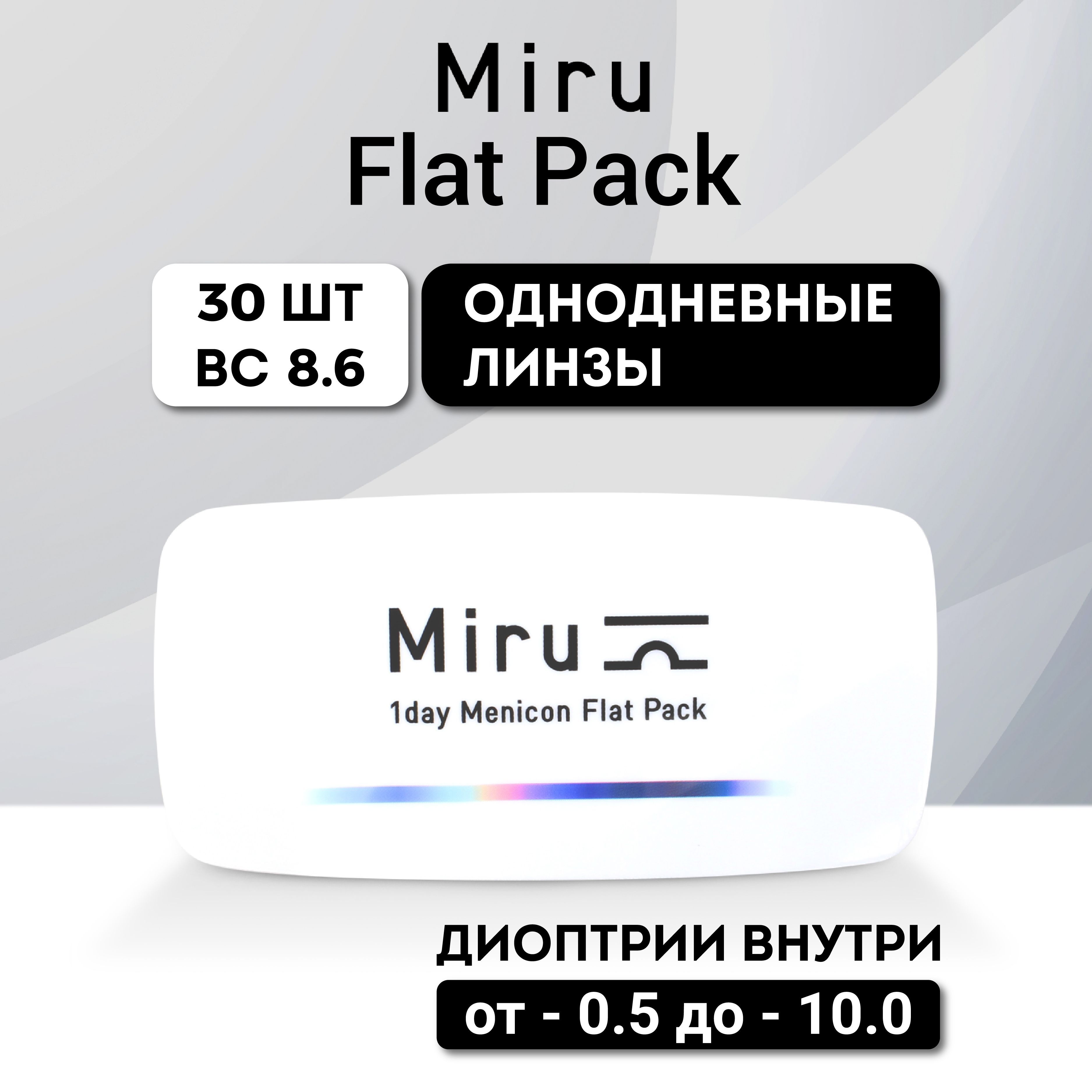 Линзы miru