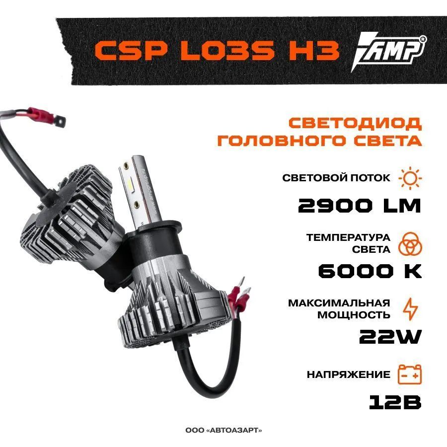 Csp l03s. Csp l03s
