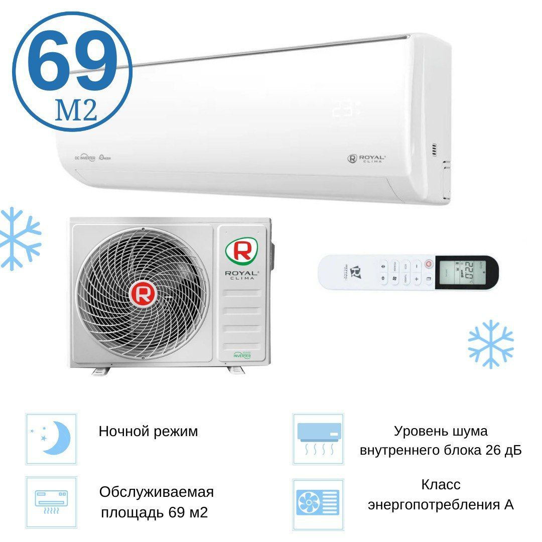 Сплит система инвертор royal clima. Royal clima gloria inverter. royal clima 09 gloria inverter наружный блок. инвертор роял климат внешний модуль. rci-gl22hn inverter gloria инструкция.