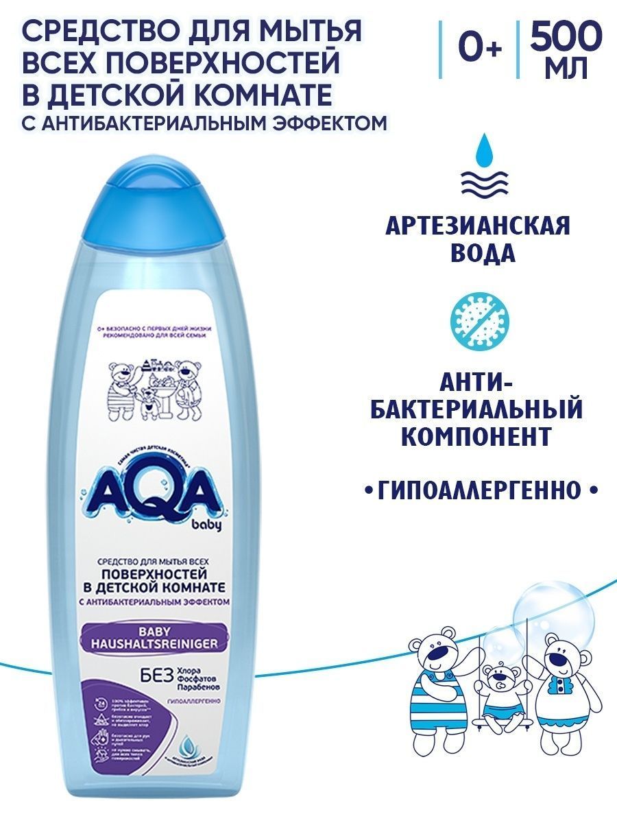 Аква детская косметика. Аква дети отзывы. Аква детская косметика. Aqua minerale for kids. Аква бэби детская косметика.