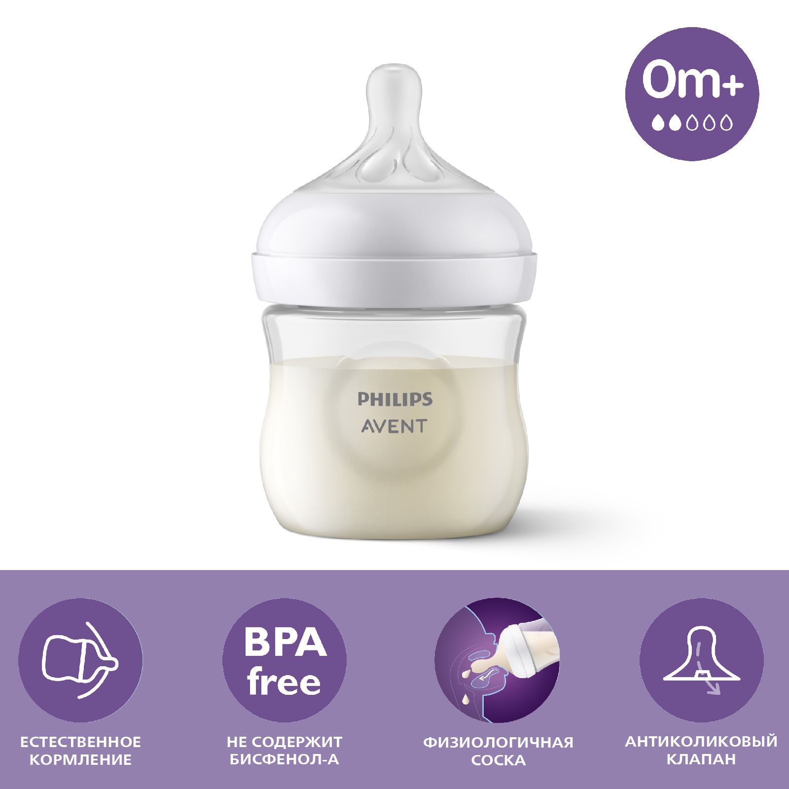 Бутылочка для кормления Philips Avent Natural Response, SCY900/01, 125 мл,  0 мес+, с антиколиковым клапаном - купить с доставкой по выгодным ценам в  интернет-магазине OZON (1011894106)