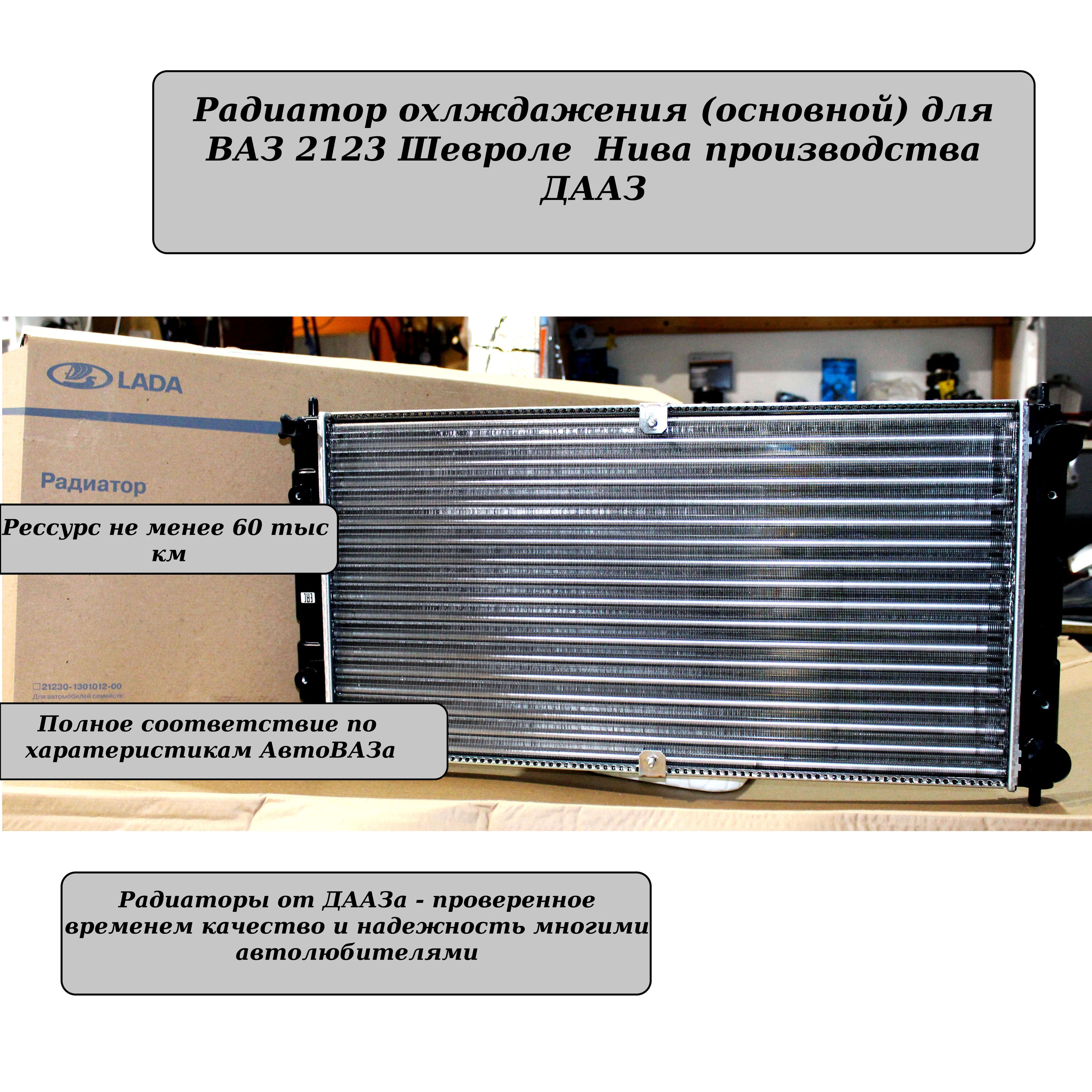 Радиатор Нива 2123 Купить