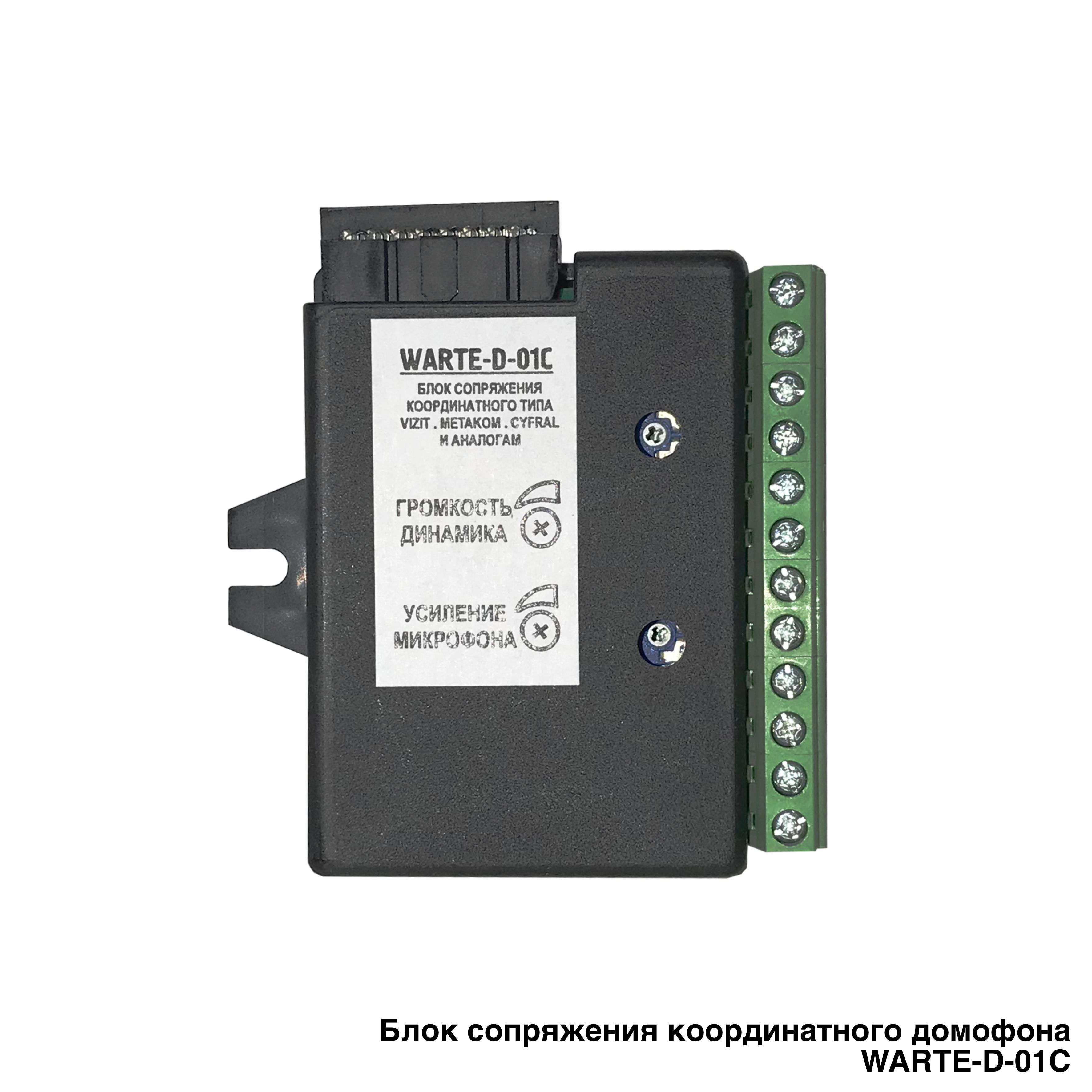 Сопряжение видеодомофона с подъездным. Блок сопряжения для видеодомофона. блок сопряжения для координатного домофона. модуль сопряжения для координатных домофонов. метаком блок сопряжения.