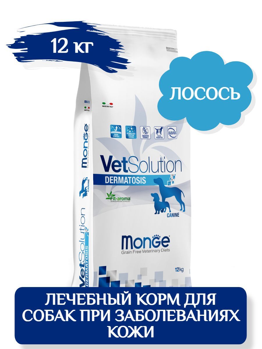 Купить Monge Vetsolution Для Собак