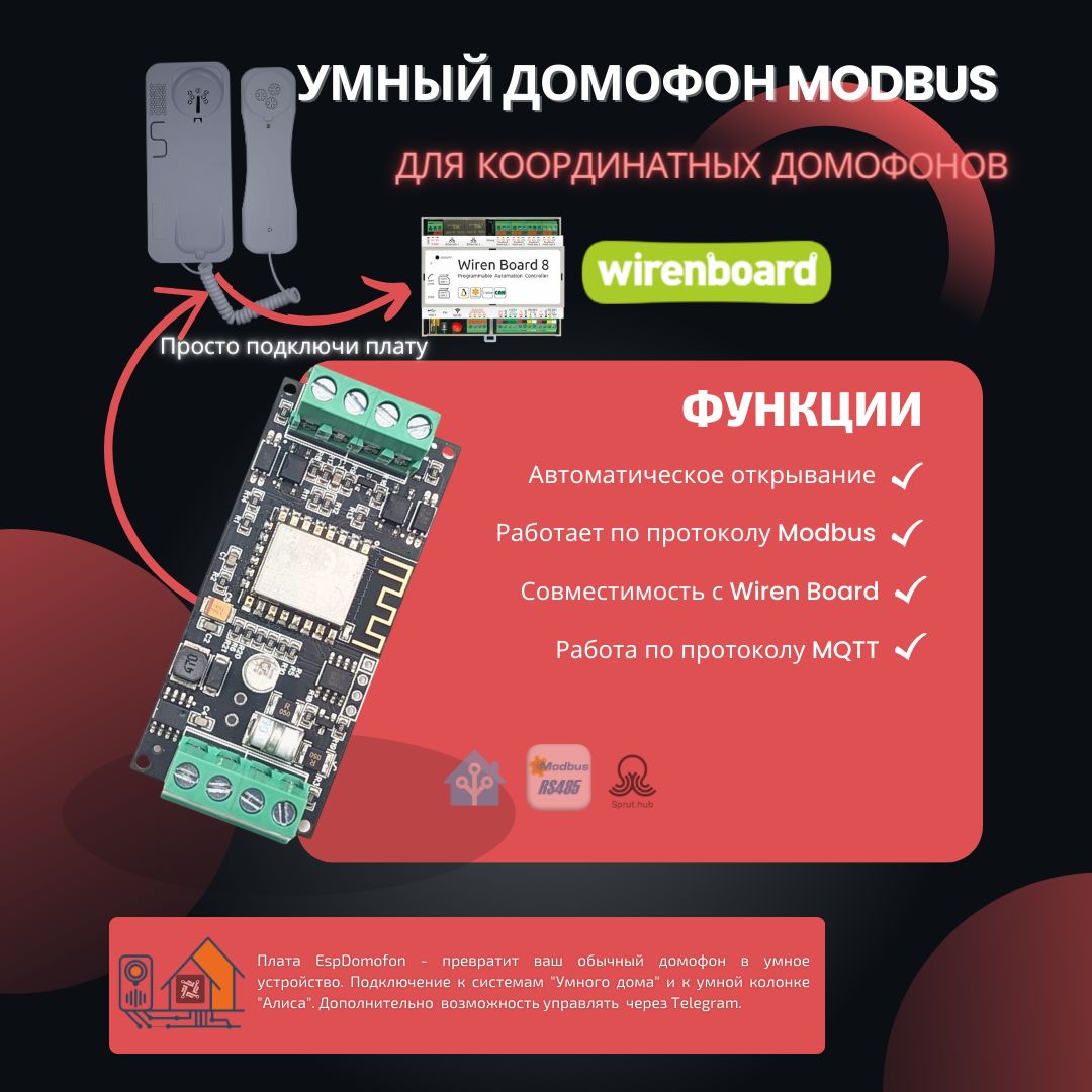 Умный домофон версия Modbus RS-485 купить по низким ценам в  интернет-магазине OZON (874707473)