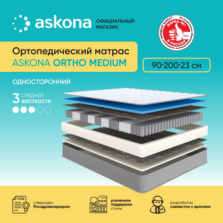 Askona ortho medium. Матрас Димакс мега Медиум Хард. Ортопед Медиум матрас. Матрас Медиум микс. Матрас Luntek Strutto 256 95x200 ортопедический пружинный.