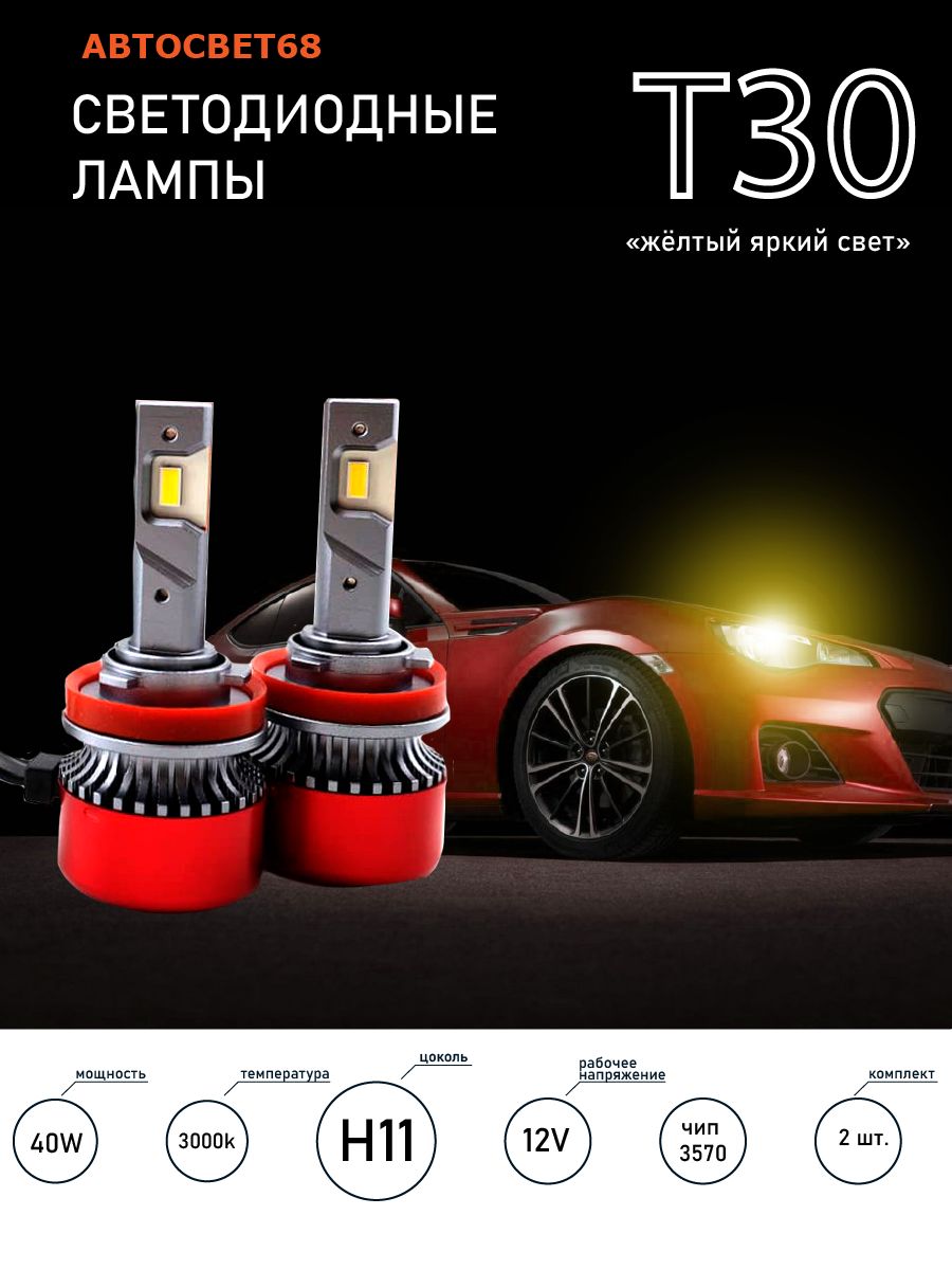 Лампа автомобильная LED Headlight 12 В, 2 шт. купить по низкой цене с  доставкой в интернет-магазине OZON (1061458950)