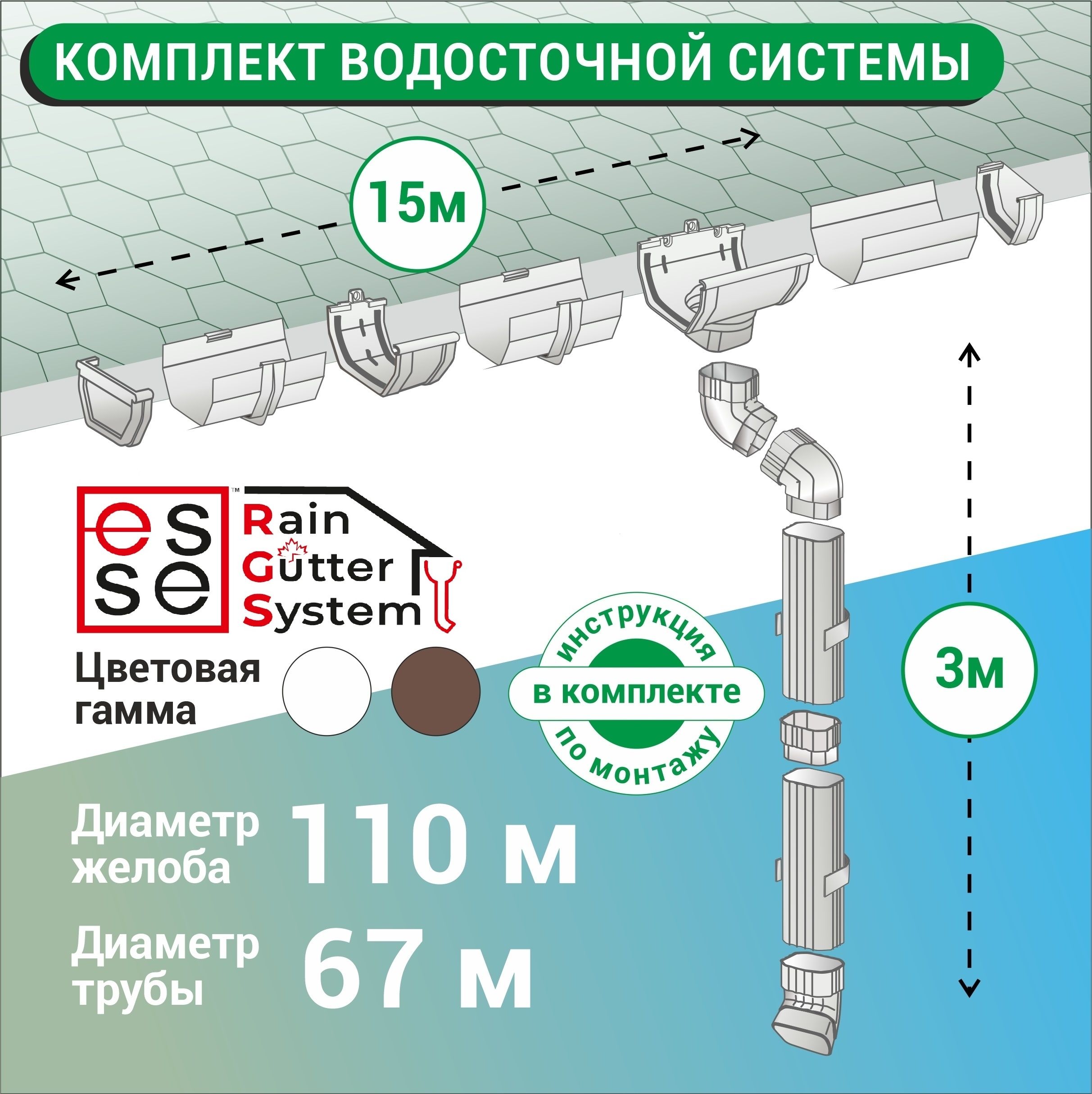 Деке люкс водосточная система. Комплект водосточной системы. Водосток 216. Водосток в комплекте. Водосточная система технониколь 120.