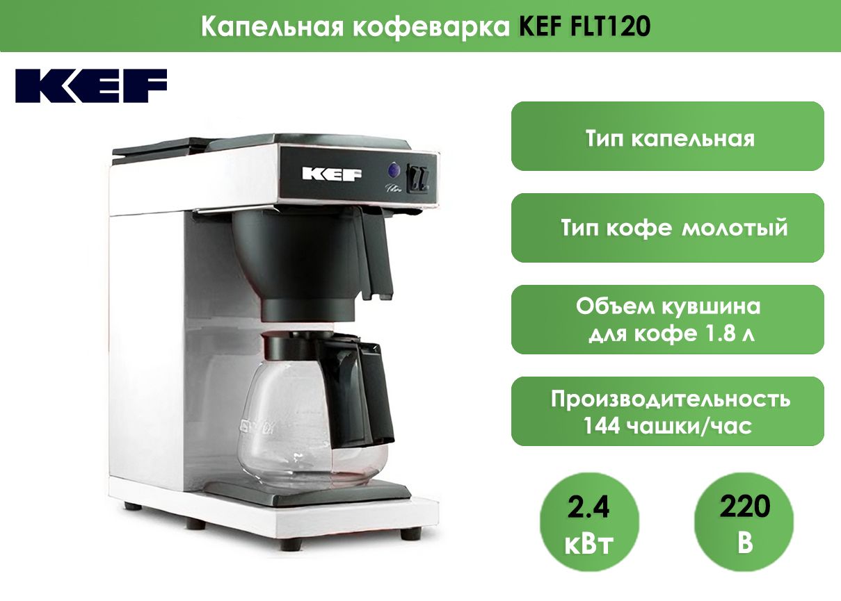 Кофеварка характеристика