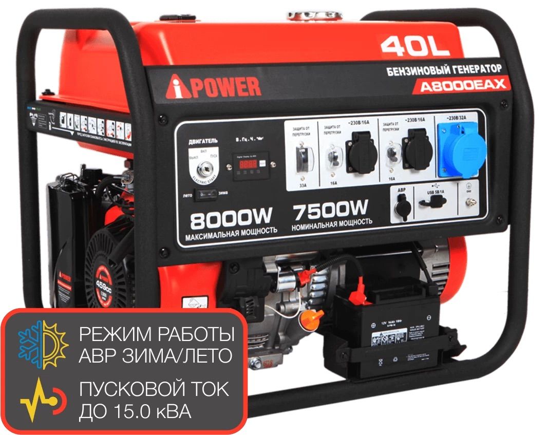 Генератор Бензиновый 15 Квт – купить в интернет-магазине OZON по низкой ...