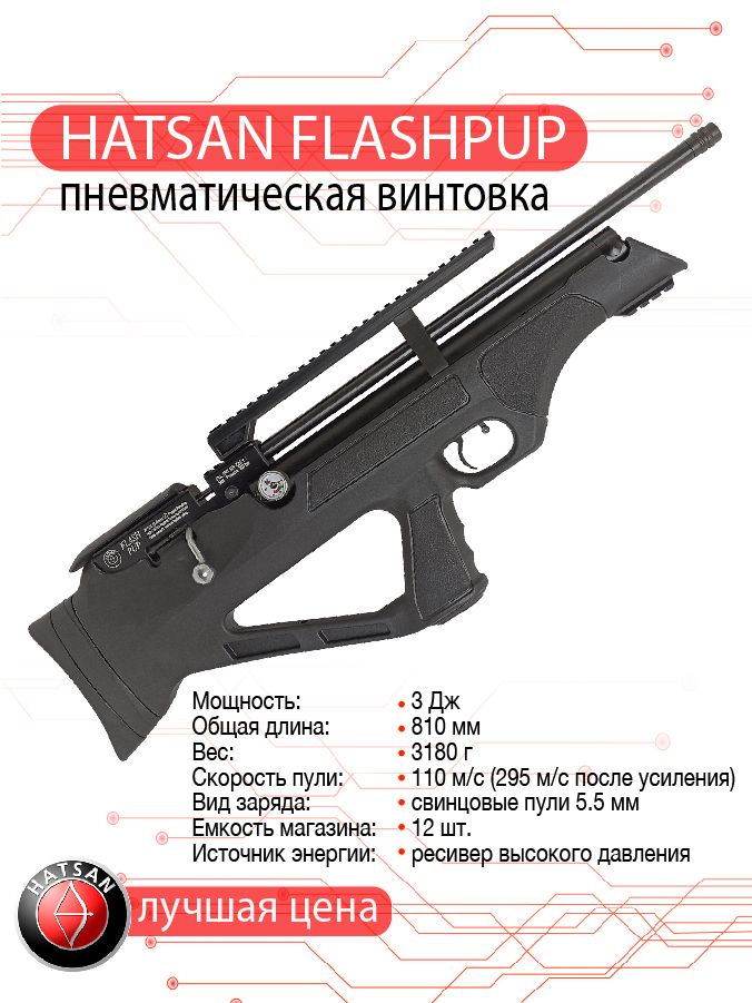 Gamo CFX: как усилить пневматическую винтовку Гамо, сделать мощнее