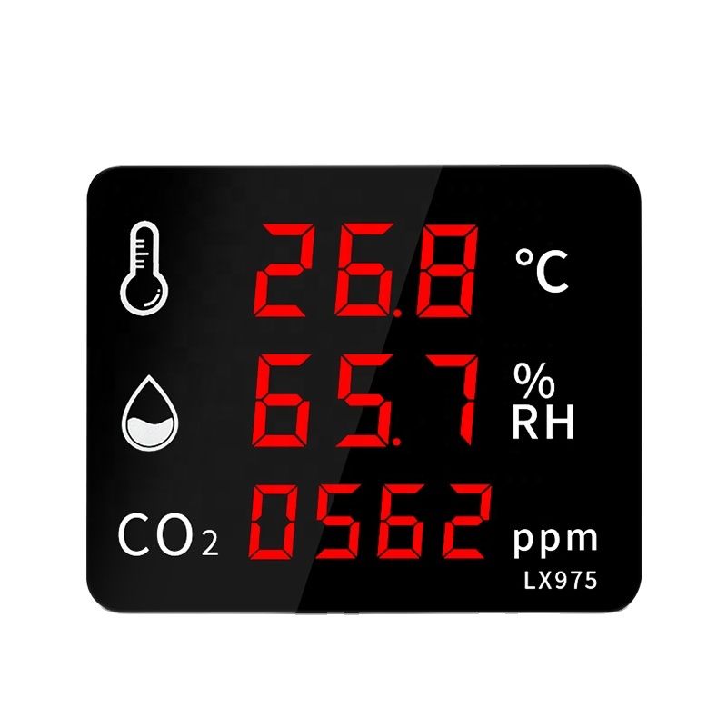 Измерение co2 в комнате