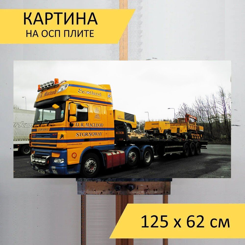 Картина транспорта 