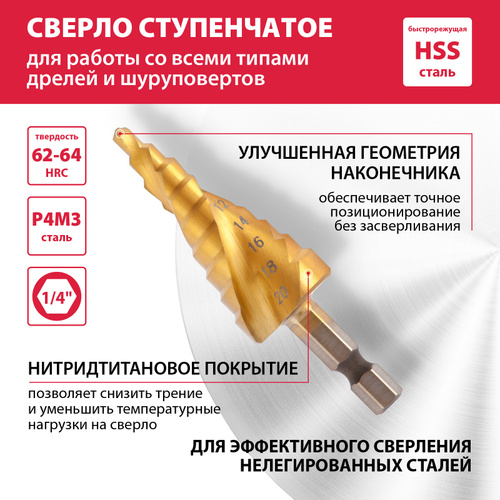 Сверло ступенчатое matrix. Сверло ступенчатое matrix
