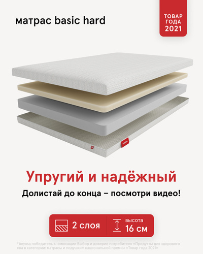 Матрас beyosa comfort soft