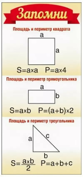 Как найти площадь и периметр прямоугольника 3 класс формула в картинках