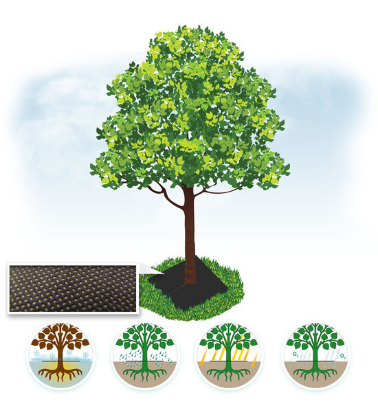 Агроткань от сорняков - купить по выгодны ценам в интернет-магазине ...