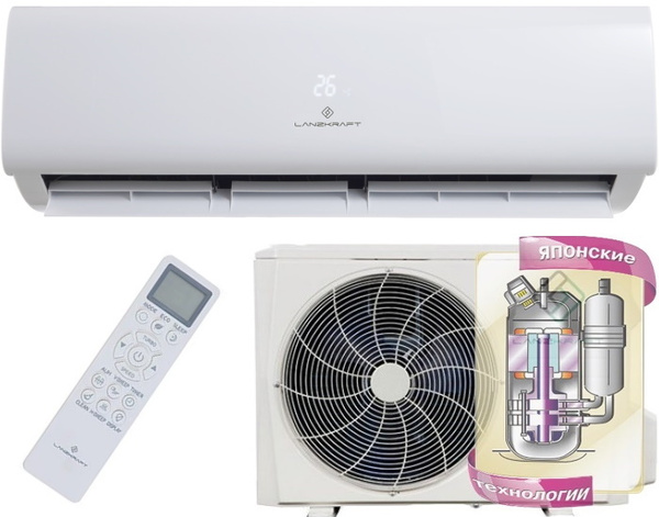 Сплит-система LANZKRAFT Simple LSWH-25FC1N/LSAH-25FC1N - купить по ...