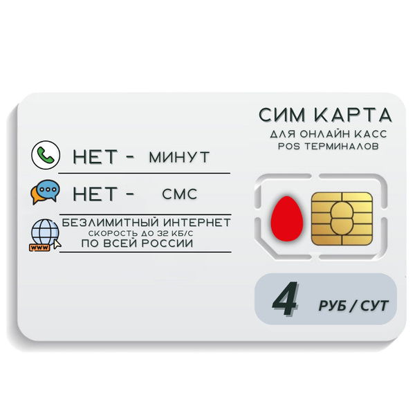 Беспроводной модем Комплект без модема Сим карта Безлимитный интернет ...