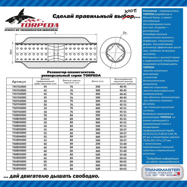 Резонатор-пламегаситель унив. перф.диффуз. D-89/L-500/d-50 ...