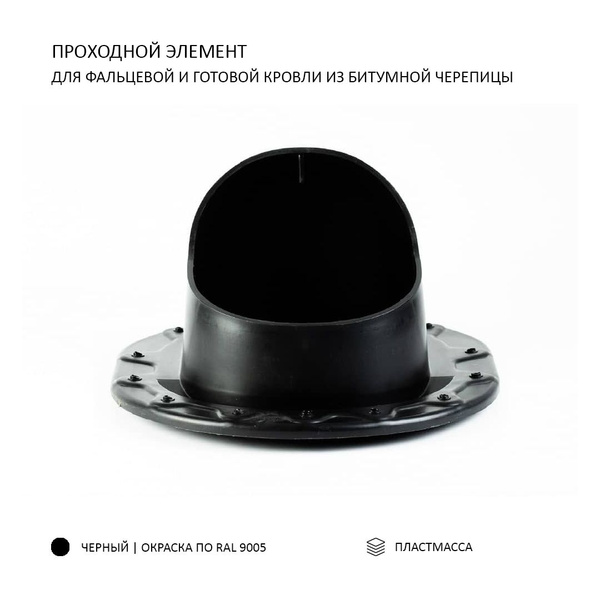 Проходной элемент SKAT для фальцевой и готовой кровли из битумной ...
