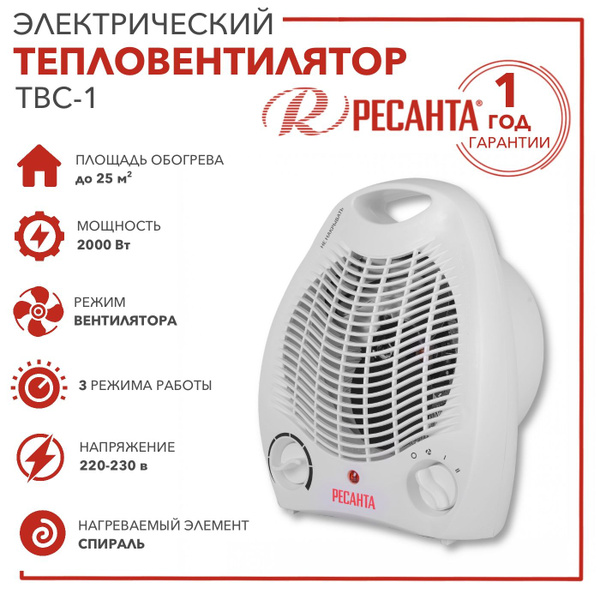 Тепловентилятор ТВС-1 (2 кВт) Ресанта - купить с доставкой по выгодным ...