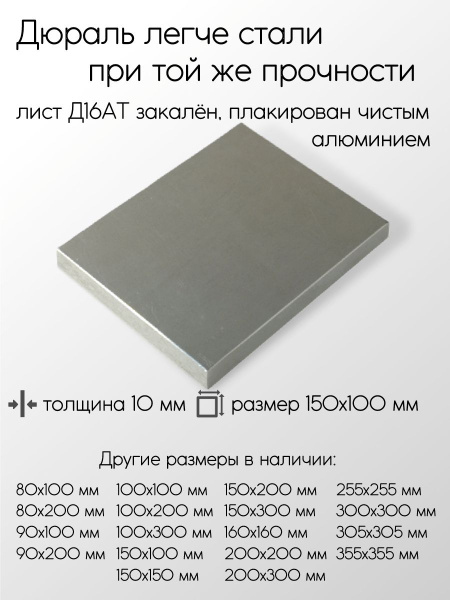 Алюминий дюраль Д16АТ плита толщина 10 мм 10x150x100 мм - купить с ...
