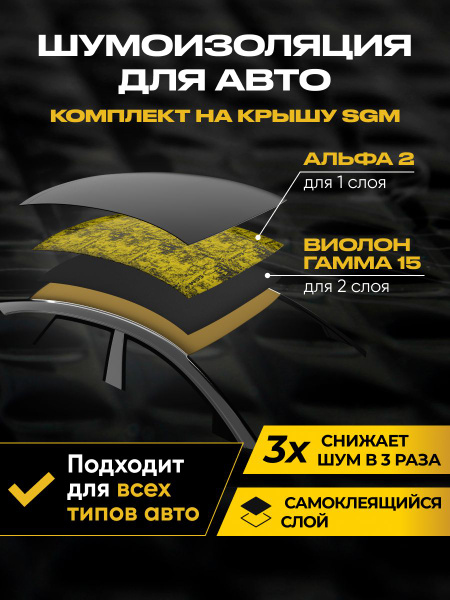 Комплект шумоизоляции на крышу автомобиля от SGM: виброизоляция Альфа ...